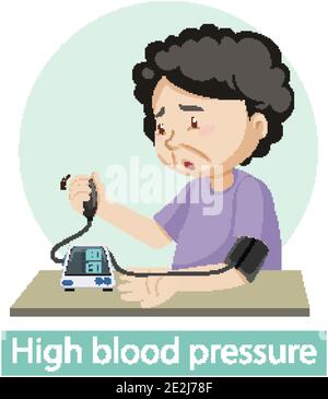 Personaggio cartoon con l'illustrazione dei sintomi della pressione alta Illustrazione Vettoriale