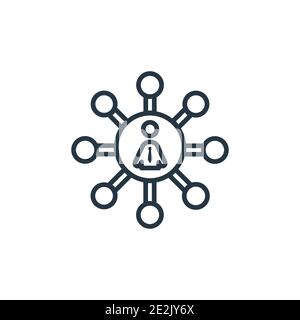 Icona vettore di contorno di rete. Icona di rete nera sottile, vettore piatto semplice elemento illustrazione da risorse umane modificabili concetto di isolamento Illustrazione Vettoriale