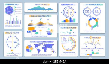 Dashboard di marketing mobile Illustrazione Vettoriale