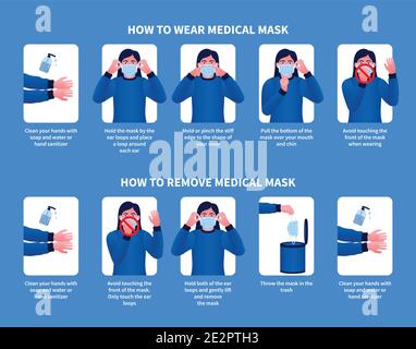 Come indossare e rimuovere maschera medica design moderno. Illustrazione infografica dettagliata di come utilizzare e rimuovere una maschera chirurgica. Illustrazione Vettoriale
