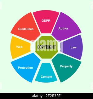 Concetto di diagramma con testo e parole chiave del copyright. EPS 10 isolato su sfondo verde Illustrazione Vettoriale