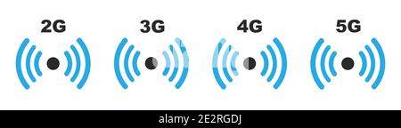 Set di caratteri vettoriali 5g, 4G, 3G, 2g isolato su sfondo Illustrazione Vettoriale