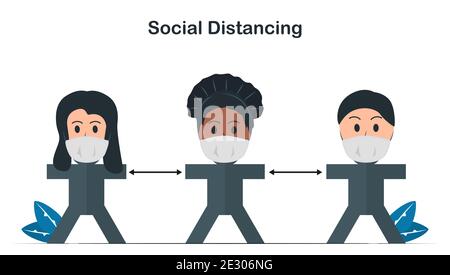 Social distancing e indossare la maschera. Rimani lontano dagli altri. Salvare la vita dalla nuova epidemia di coronavirus 2019. Il vettore isolato è in stile piatto. Illustrazione Vettoriale