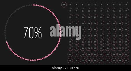 Set di diagrammi percentuali circolari metri da 0 a 100 pronti all'uso per il web design, interfaccia utente o infografica - indicatore con rosa Illustrazione Vettoriale
