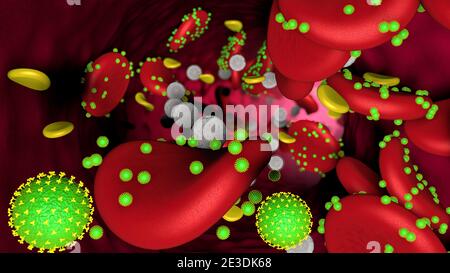 Modello 3D di coronavirus verde che attacca i globuli rossi nel flusso sanguigno con globuli bianchi e piastrine all'interno di una vena. Illustrazione 3D Foto Stock