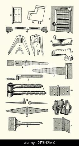 Un'antica incisione che mostra le tipiche cerniere di porte e cancelli del periodo vittoriano. È da un libro di ingegneria meccanica del 1880. Alcuni dei progetti sono ancora comunemente utilizzati su porte, cancelli e cassettiere. Le cerniere mostrate includono cerniere per cancelli [k] – vite e cinghia, [l] – gancio a vite e occhiello e [n] – gancio e occhiello. La cerniera [p] è una cerniera cieca a chiusura automatica, [i] una cerniera a cerniera, [m] una cerniera da tavolo, [q] è una cerniera a rete trasversale e [e] e [f] sono cerniere a molla. Foto Stock