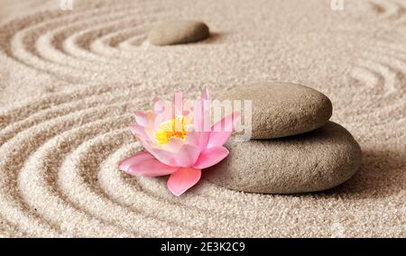 Quadro Su Tela Zen 'Giardino Di Pietre E Sabbia' - 100x57 Cm - Poster D'Arte Per Relax, Meditazione E Benessere, Stampa Su Tela Per Soggiorno O Spa