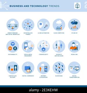 Business, comunicazione e finanza tendenze tecnologiche innovative, set di icone Illustrazione Vettoriale