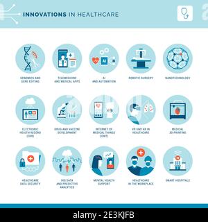 Innovazioni nel campo della medicina e della sanità: Nuove tecnologie mediche e ricerca scientifica, set di icone Illustrazione Vettoriale
