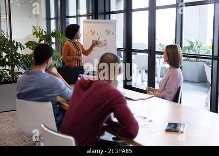 Diversi gruppi di uomini d'affari che lavorano in ufficio creativo Foto Stock