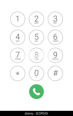 Telefono composizione numero tastiera schermo cellulare chiamata. Modello interfaccia utente vettoriale per smartphone con tastierino numerico Illustrazione Vettoriale