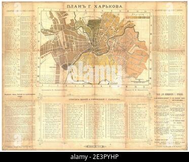 Mappa di Kharkov (1887). Foto Stock