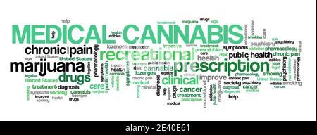 Cannabis medica parola nuvola. Prescrizione cannabis concetti testo nuvola. Foto Stock