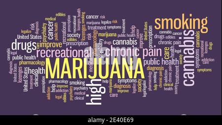 Marijuana parola nuvola. Simbolo di testo dei concetti di cannabis. Foto Stock