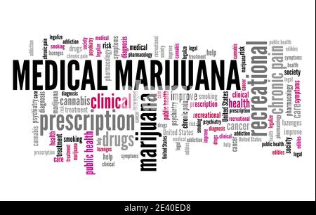 Marijuana medica parola nuvola. Prescrizione cannabis concetti testo nuvola. Foto Stock