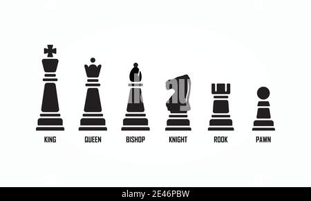 Set di simboli scacchi icona nera di 3 tipi: Colore, bianco e nero, contorno. Simbolo di segno vettoriale isolato. Illustrazione Vettoriale