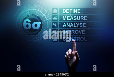 Six Sigma, Lean Manufacturing, controllo qualità e concetto di miglioramento dei processi industriali Foto Stock