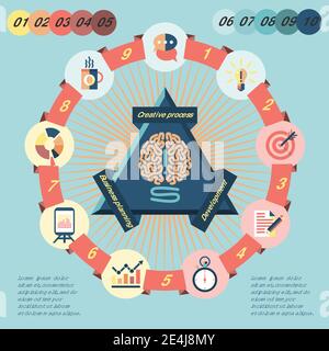 Set di infografica idea con cervello umano e icone di processo creativo illustrazione vettoriale Illustrazione Vettoriale