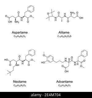 Aspartame con Alitame, neotame e Advantame analogici, formule chimiche e strutture scheletriche. Dolcificante artificiale, sostituto dello zucchero e additivo. Foto Stock