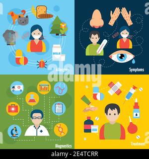 Set di concetti di progettazione delle allergie con diagnostica e trattamento dei sintomi degli allergeni icone piatte illustrazione vettoriale isolata Illustrazione Vettoriale