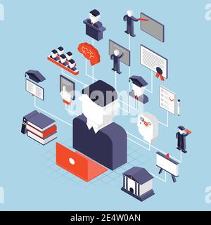 Istruzione superiore conoscenza università icone decorative insieme isometrico illustrazione vettoriale Illustrazione Vettoriale