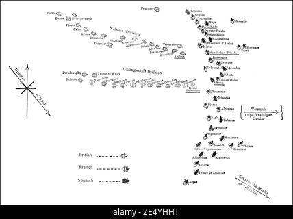 Battle of Trafalgar, 21 ottobre 1805, War of the Third Coalition, from British Battles on Land and Sea by James Grant Foto Stock