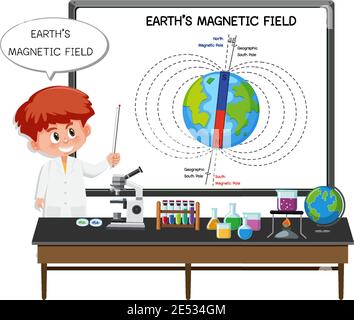 Giovane scienziato che spiega l'illustrazione del campo magnetico terrestre Illustrazione Vettoriale