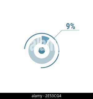Grafico a torta al 9%, diagramma a cerchio al 9%, disegno vettoriale, blu su sfondo bianco. Illustrazione Vettoriale