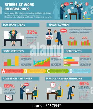 Lavoro correlati stress e depressione in tutto il mondo salute mentale grafici statistici illustrazione vettoriale astratta del poster del report infografico della presentazione Illustrazione Vettoriale