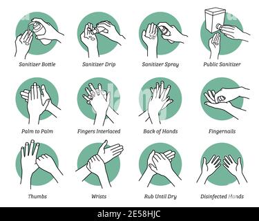 Istruzioni dettagliate e linee guida sull'uso dell'igienizzatore per le mani. Illustrazioni vettoriali opere d'arte di mani igienizzanti per uccidere e disinfettare il virus, bact Illustrazione Vettoriale