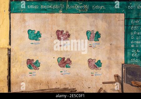 Nandakeshwar, Karnataka, India - 7 novembre 2013: Closeup del consiglio di istruzione pubblica che spiega la composizione del suolo e come fertaliize, agli agricoltori. Foto Stock