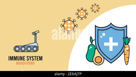 sistema inmune protezione di richiamo con particelle di covid19 e vettore di verdure disegno dell'illustrazione Illustrazione Vettoriale