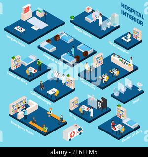 Interno isometrico dell'ospedale con vettore isometrico del personale sanitario 3d illustrazione Illustrazione Vettoriale