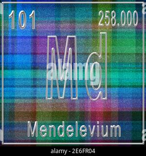 Elemento chimico Mendelevium, segno con numero atomico e peso atomico, elemento Tavola periodica Foto Stock