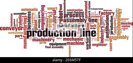 Concetto di nuvola di parole della linea di produzione. Collage fatto di parole sulla linea di produzione. Illustrazione vettoriale Illustrazione Vettoriale