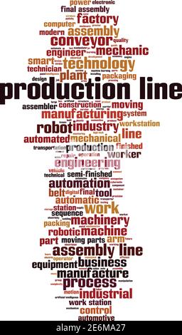 Concetto di nuvola di parole della linea di produzione. Collage fatto di parole sulla linea di produzione. Illustrazione vettoriale Illustrazione Vettoriale