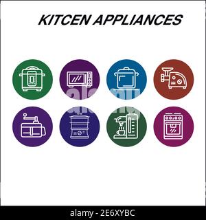 Moderna cucina elettrodomestici modello infografico di design. Utensili da cucina visualizzazione infografica in bolla su sfondo bianco. Vettore creativo Illustrazione Vettoriale