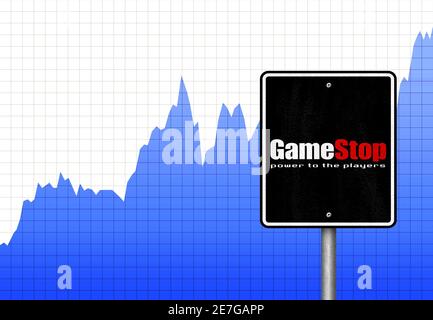 Mercato azionario di Gamestop Foto Stock