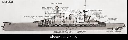Diagramma di HMS Repulse, un famoso battlecruiser. Dalle navi da guerra britanniche, pubblicato nel 1940. Foto Stock