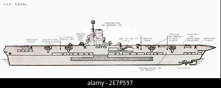 Diagramma dell'Ark Royal, una portaerei della Royal Navy. Dalle navi da guerra britanniche, pubblicato nel 1940. Foto Stock