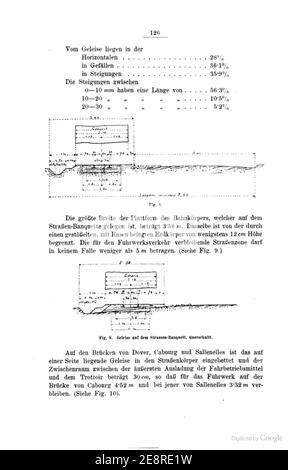 Mittheilungen des Vereines für die Förderung Local- und Strassenbahnwesens, Wien, 1893, S. 126. Foto Stock