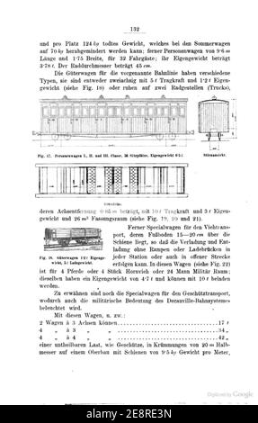Mittheilungen des Vereines für die Förderung Local- und Strassenbahnwesens, Wien, 1893, S. 132. Foto Stock