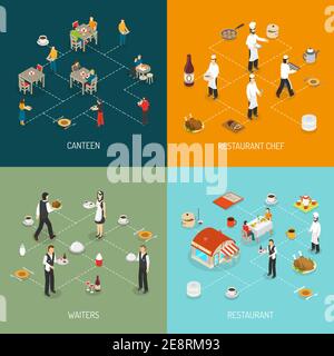 Ristorante chef e servizio acque e posto di lavoro mensa alimentare 4 icone isomeriche elementi infografici composizione illustrazione vettoriale astratta Illustrazione Vettoriale