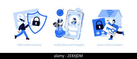 Set di illustrazioni vettoriali per concetti astratti di protezione digitale. Privacy delle informazioni Illustrazione Vettoriale