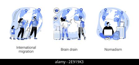 Illustrazioni vettoriali astratte del concetto del capitale umano. Illustrazione Vettoriale