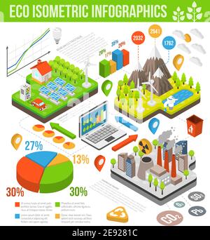 Infografiche ecologiche isometriche con turbine eoliche pannelli solari veicolo elettrico energia rinnovabile e grafico vettoriale Illustrazione Vettoriale