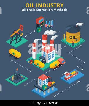 Concetto isometrico dell'industria petrolifera con icone 3d del processo di trasporto del combustibile illustrazione vettoriale Illustrazione Vettoriale