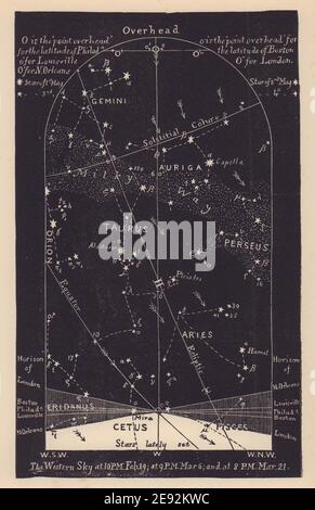 Western notte cielo stella mappa marzo. Pesci. Dal 19 febbraio al 21 marzo. PROCTOR 1881 Foto Stock