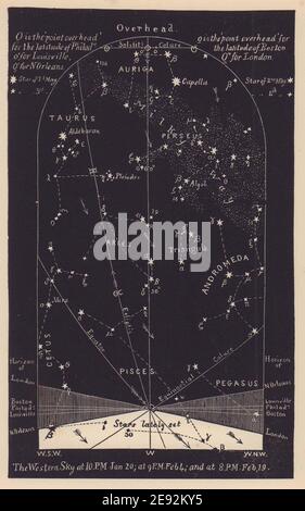Western notte cielo stella mappa febbraio. Acquario. Dal 20 gennaio al 19 febbraio. PROCTOR 1881 Foto Stock