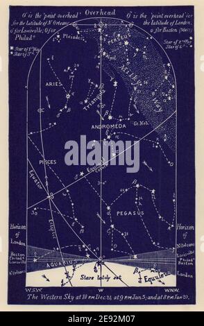 Western notte cielo stella mappa gennaio. Capricorno. Dal 21 dicembre al 20 gennaio. PROCTOR 1882 Foto Stock